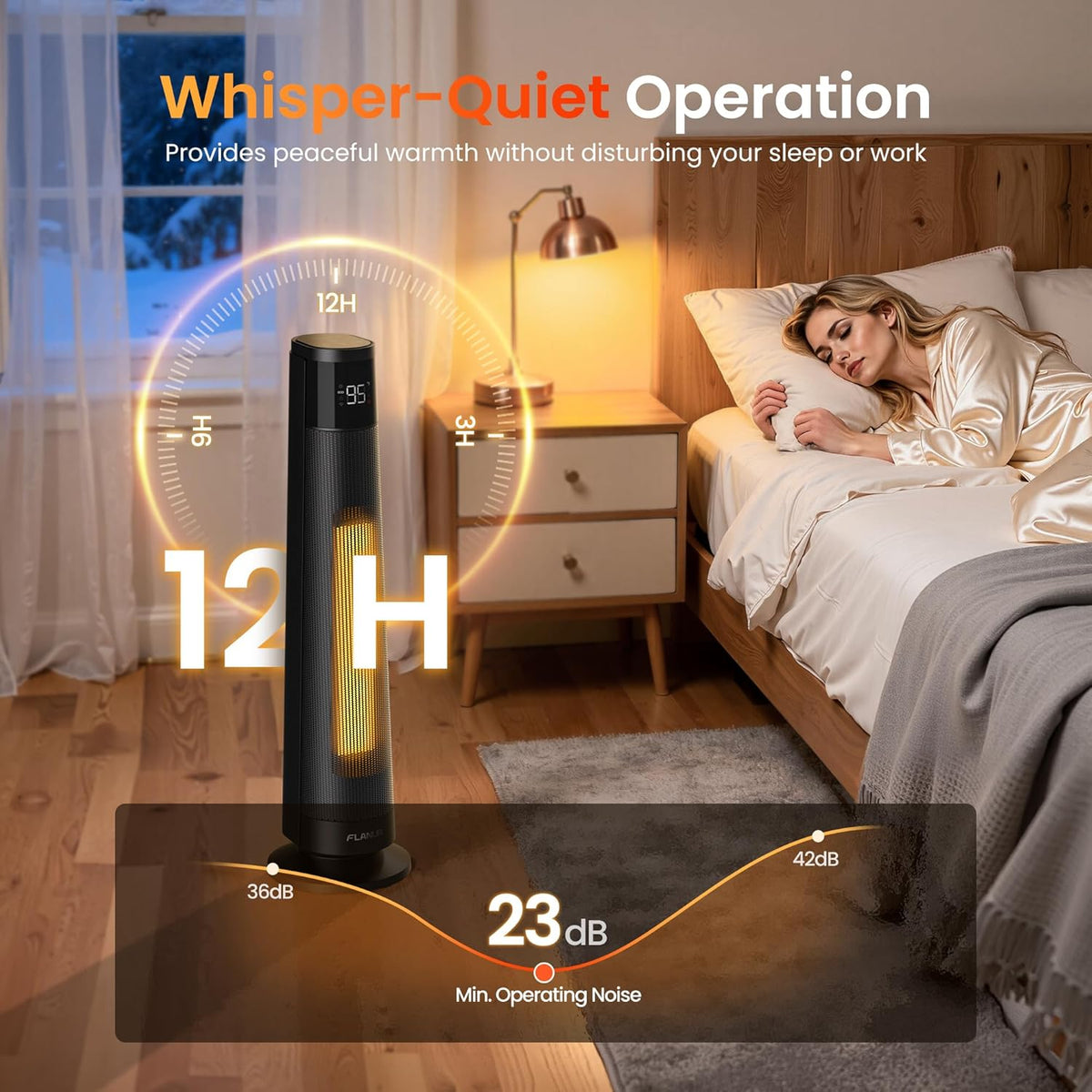 FLANUR Smart Space Heaters for Indoor Use Large Room, 1500W Electric Heater