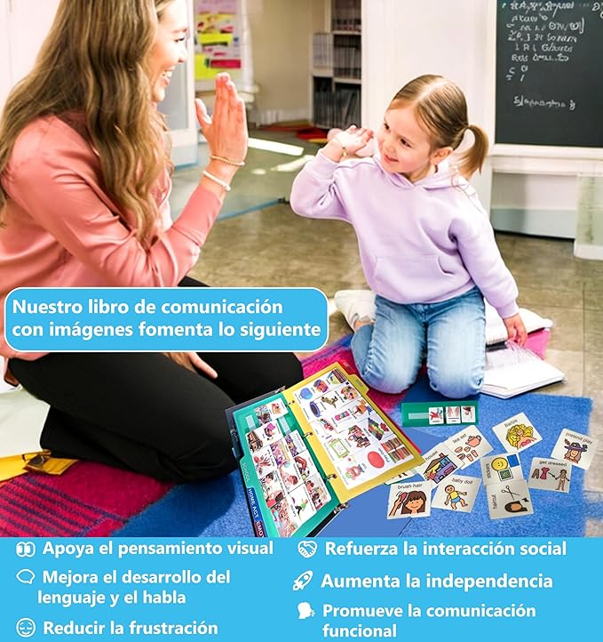 Smile4Autism Loose Visual Picture Cards, Receptive and Expressive Language