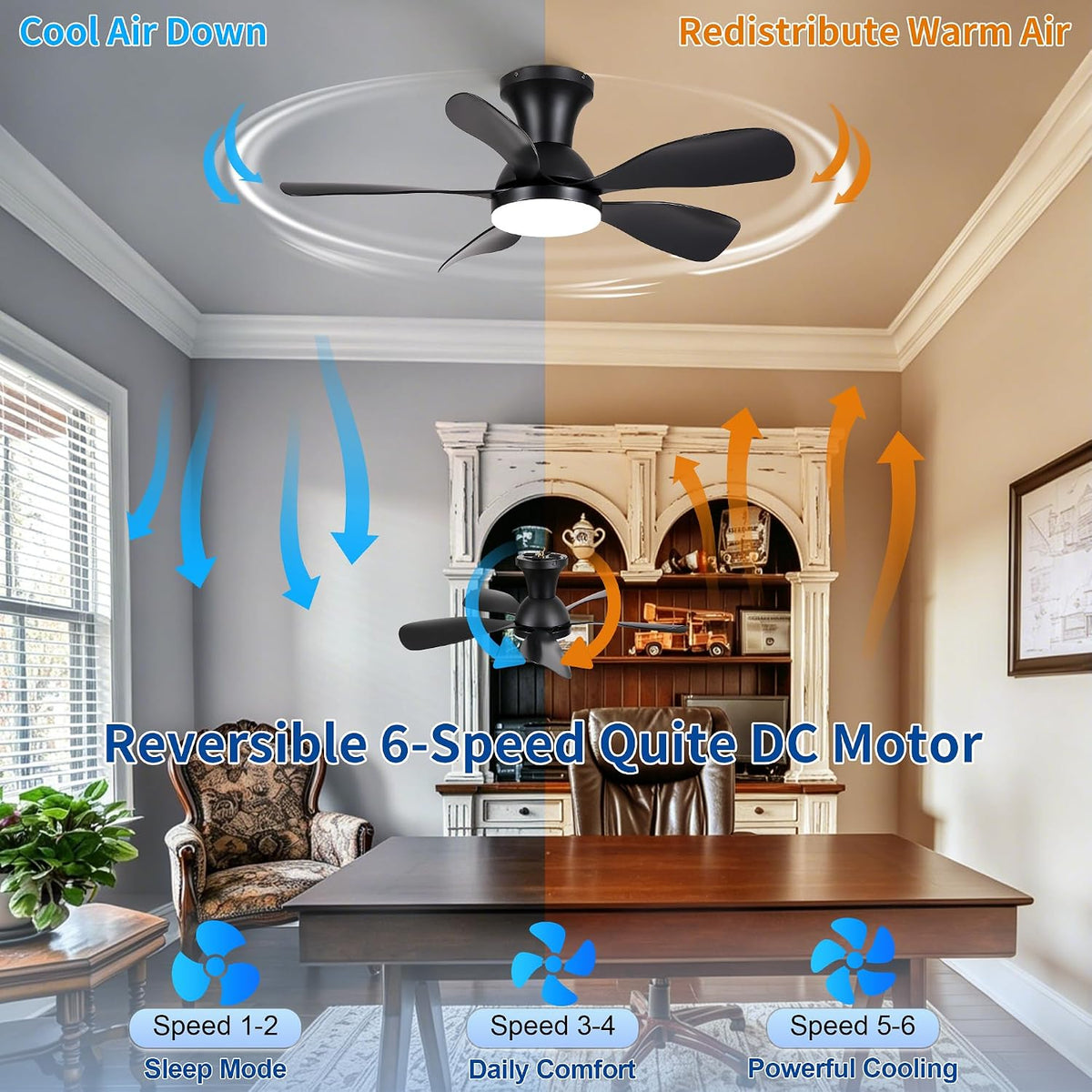 NKPU 33 Inch Low Profile Ceiling Fans with Lights, Black