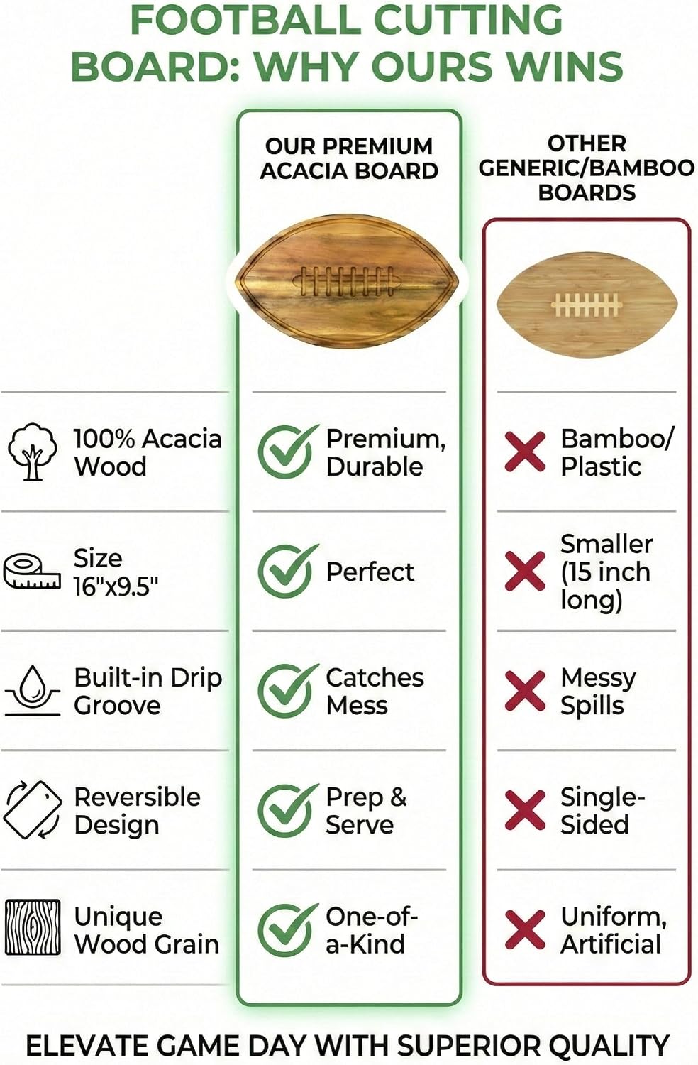 American Football Charcuterie Board 16X9.5 Inch, Game Day Hosting Tray