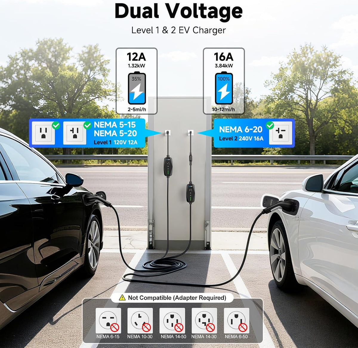 Level 1&2 EV Charger -16Amp Adjustable Current Home Charging Station with...