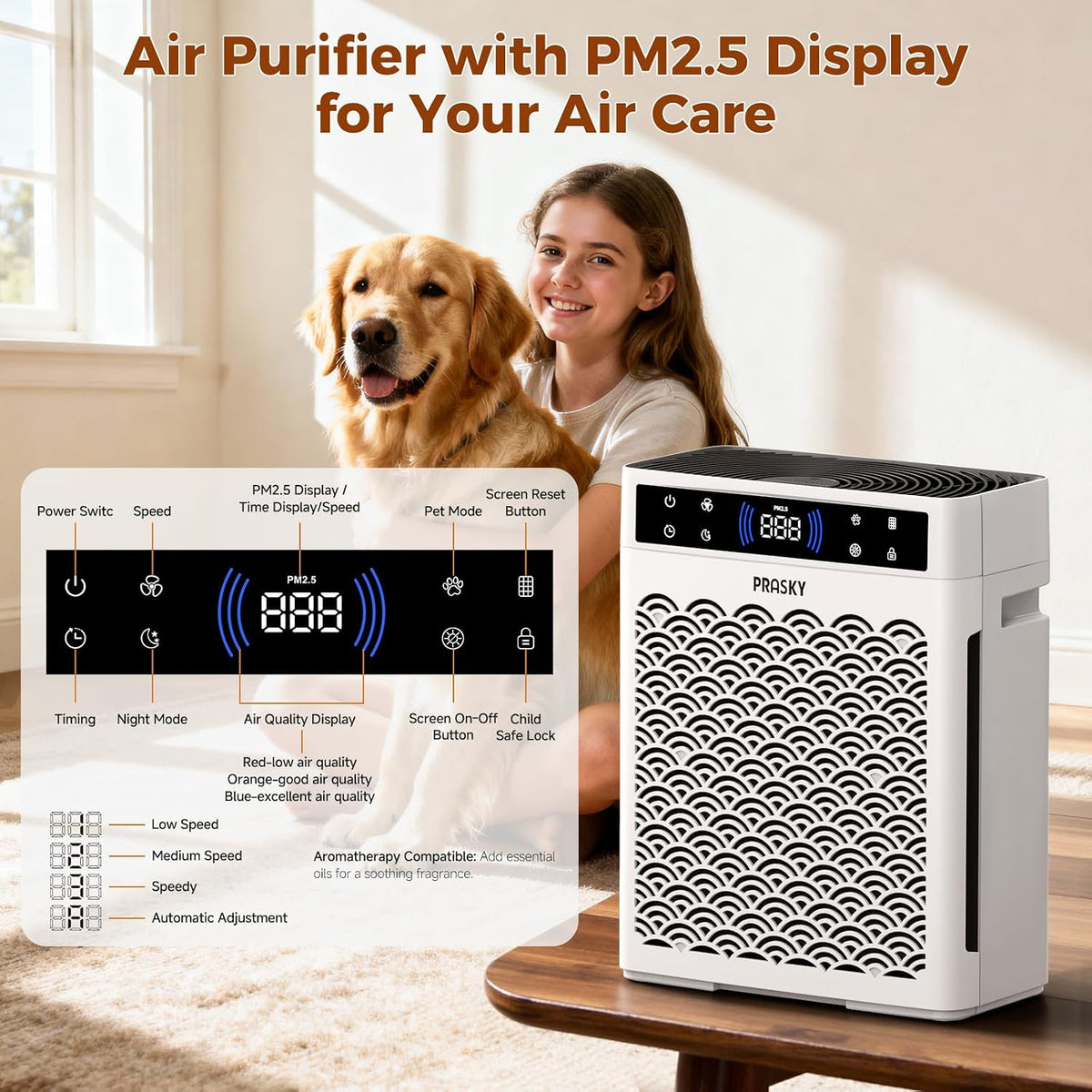 Air Purifiers for Home 3300sq.ft, Activated Carbon, PM2.5 Level Detection