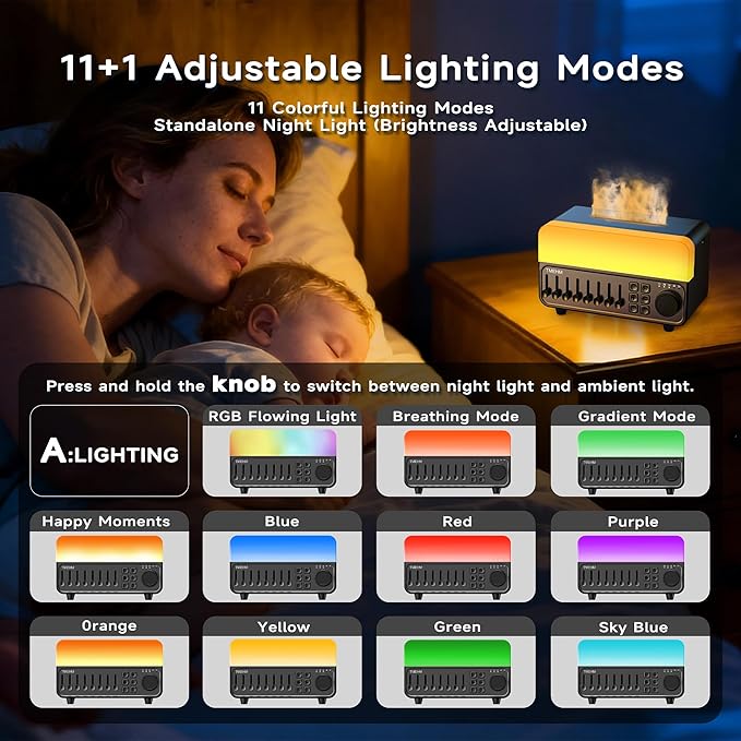 2026 4-in-1 Aroma Essential Oil Diffuser