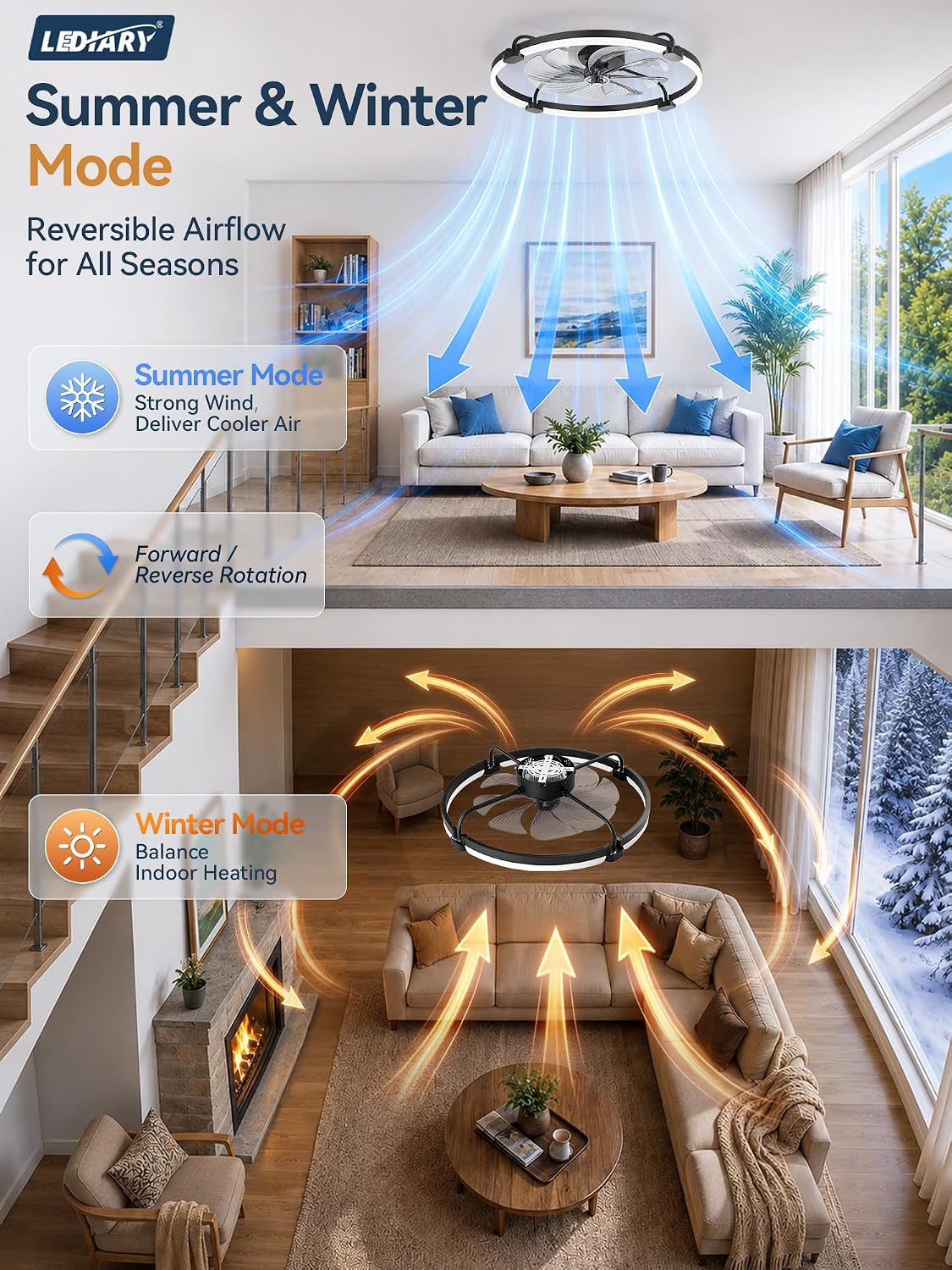 LEDIARY 24" Low Profile Ceiling Fans with Lights, Remote/APP Control, Black