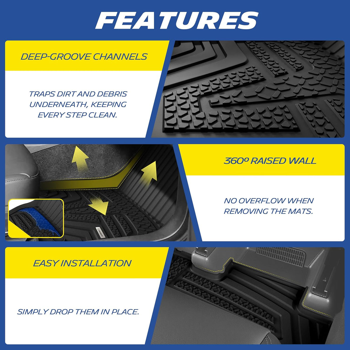 Michelin Vehicle Mat for 2025-2027 Tesla Model Y Juniper 5 Seat (3 Piece)