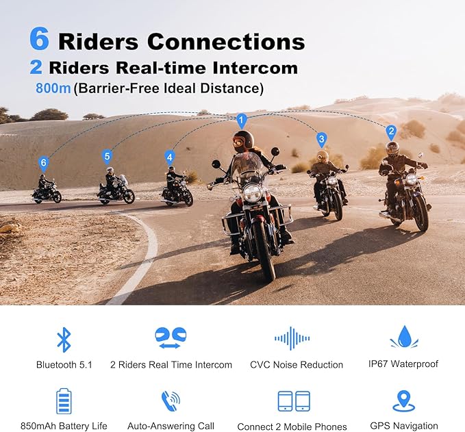 EJEAS V6 Pro Motorcycle Bluetooth Headset, Upgraded 2 Riders Intercom Helmet ...