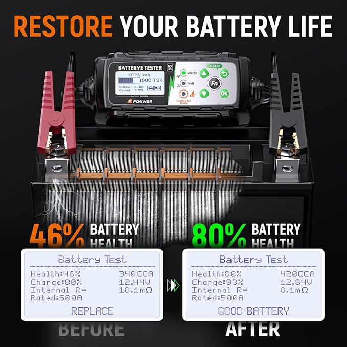 FOXWELL BC521 5A 12V Battery Charger & Tester, 4-in-1 Battery Maintainer