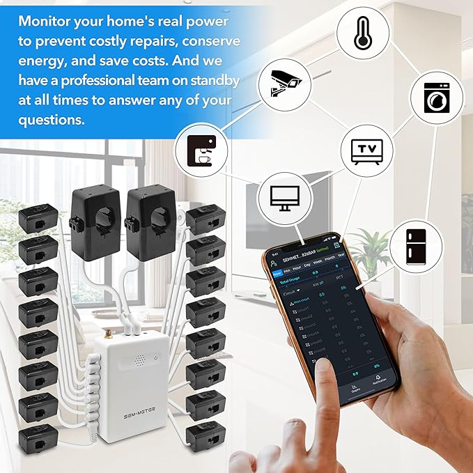 Smart Home Energy Monitor with 16 50A Circuit Level Sensors, Measure Power