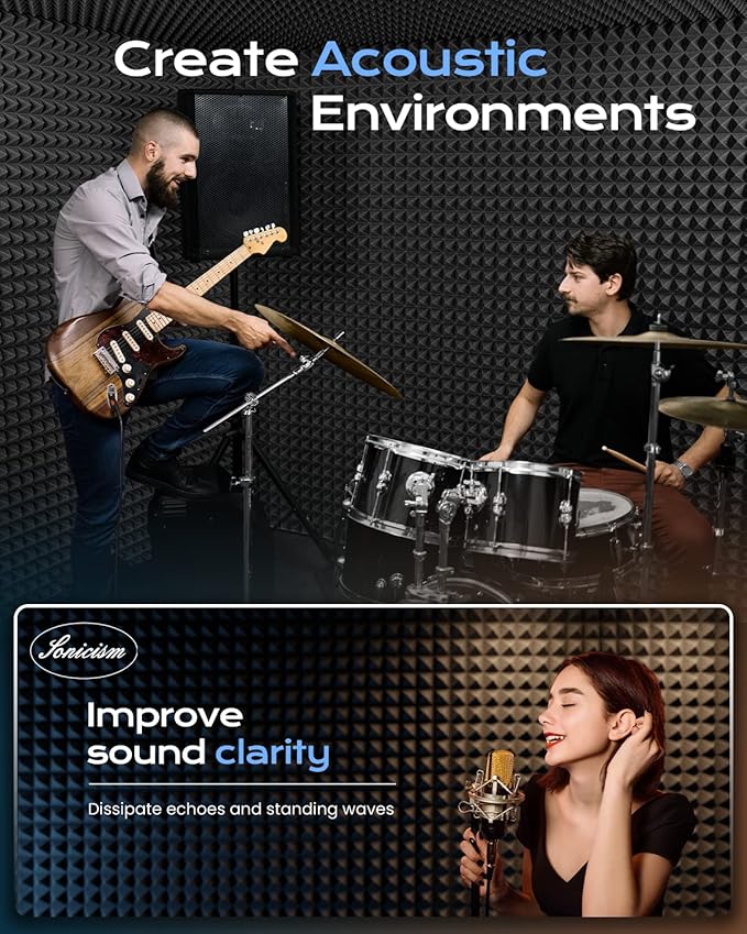 Sonicism Sound Proof Foam Panels (8 Pack)