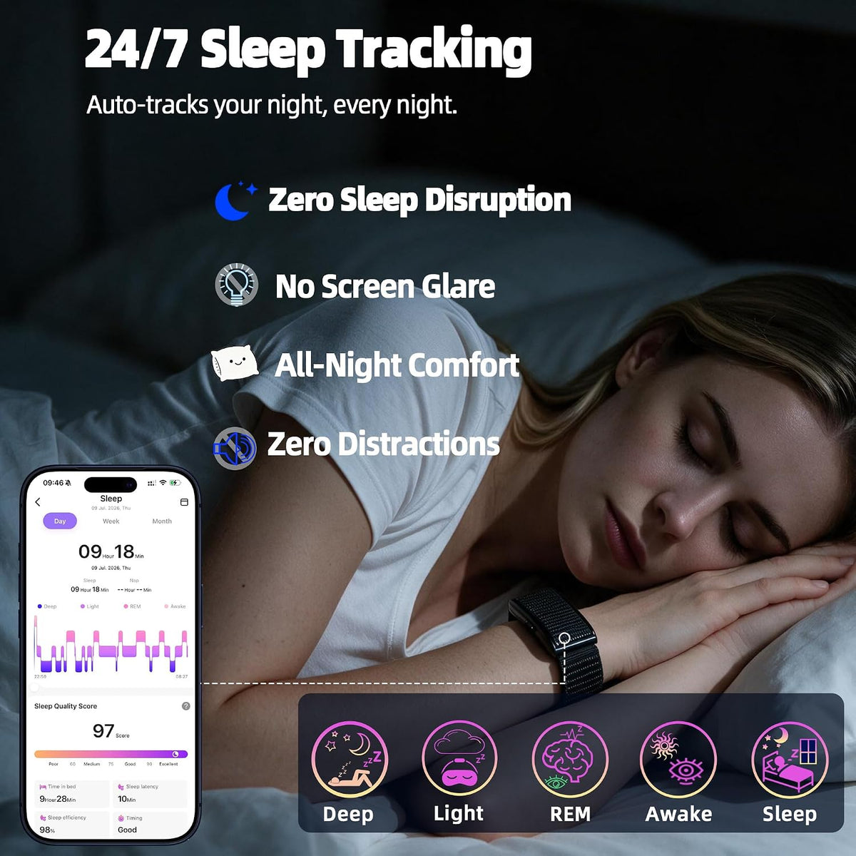 Smart Bracelet,Health and Fitness Trackers for Women and Men Bands