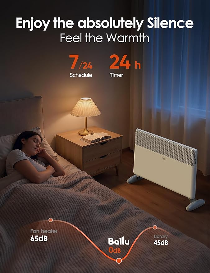 Ballu Convection Panel Space Heater