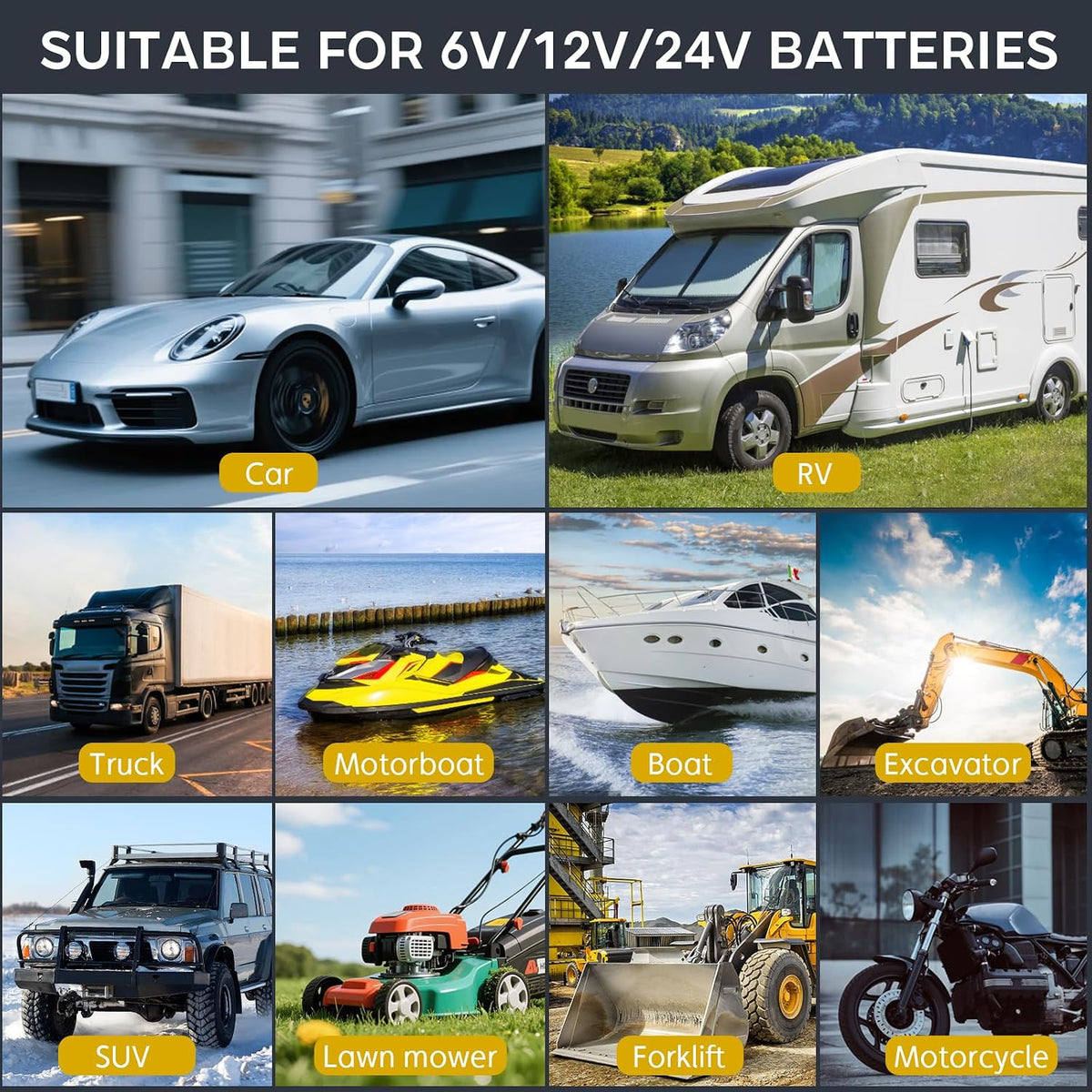 26A 6V/12V/24V Smart Battery Charger – Automatic Maintainer, Trickle Charger ...