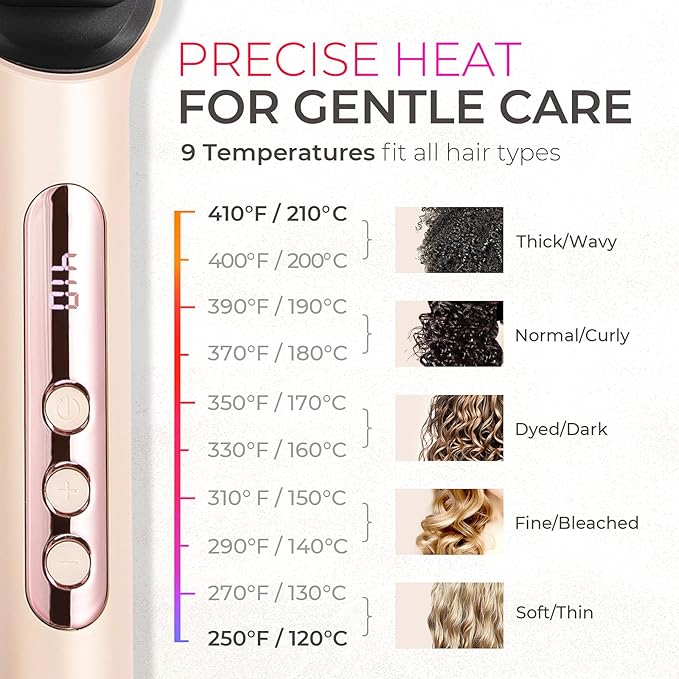 TYMO Ring Plus Ionic Hair Straightener Brush