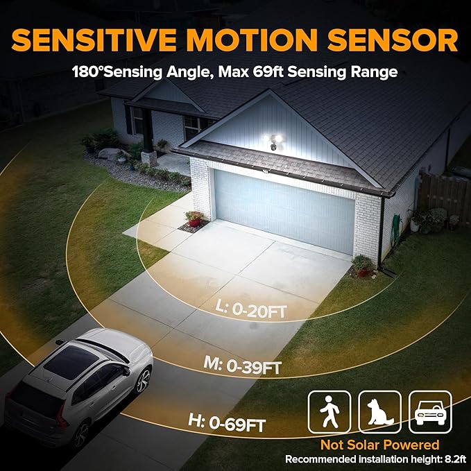 LUTEC 32W 3500 Lumen LED Security Lights Motion Sensor Light Outdoor, 5000K