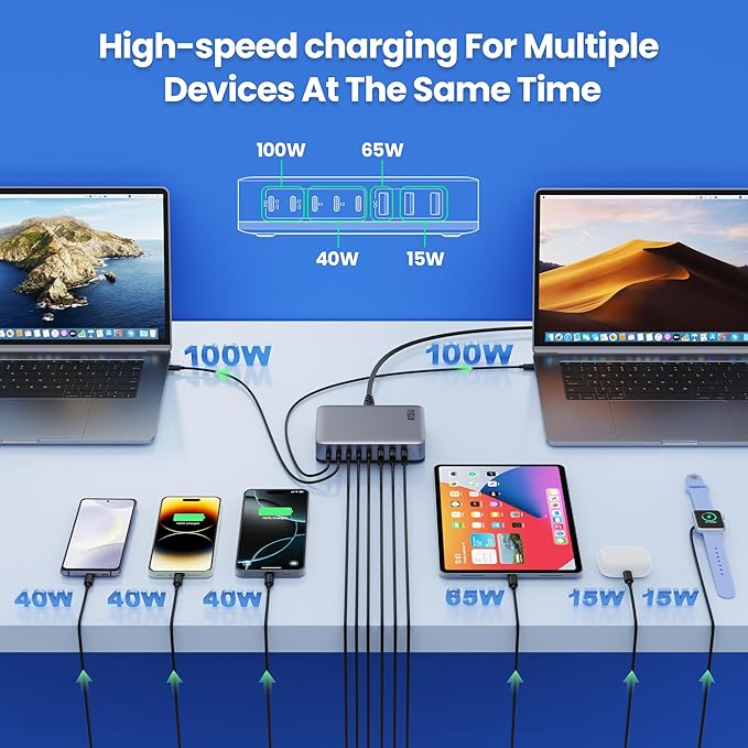 USB C Charger 415W USB C Charger Block, 8-Ports GaN IV Fast Charging Station Hub