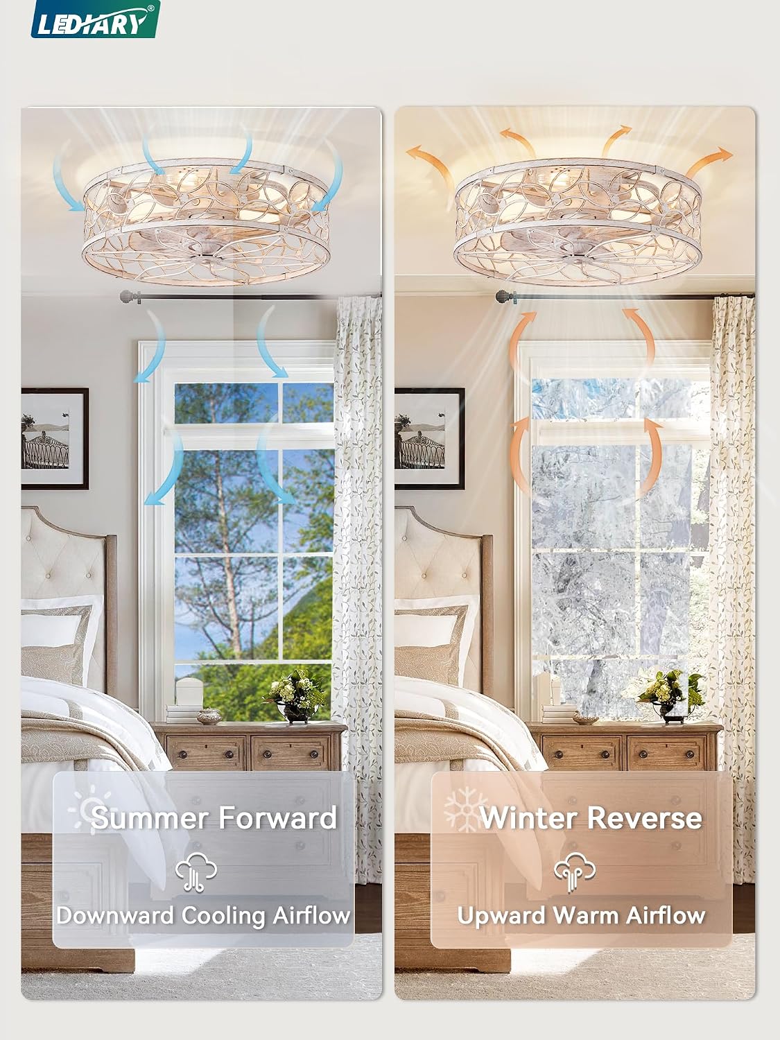 LEDIARY Caged Ceiling Fan with Light, Flush Mount Fandalier with Remote