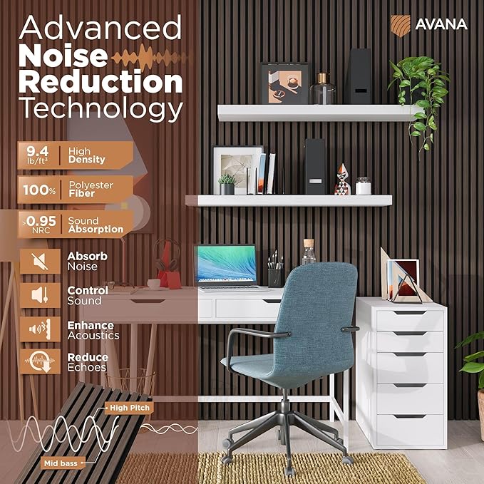 Avana Acoustic Wood Wall Panels – 47.2 x 12.6 Inch Dark Walnut Oak Acoustic (...