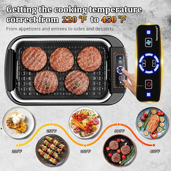 Indoor Smokeless Grill, Techwood 1500W Electric Indoor Grill