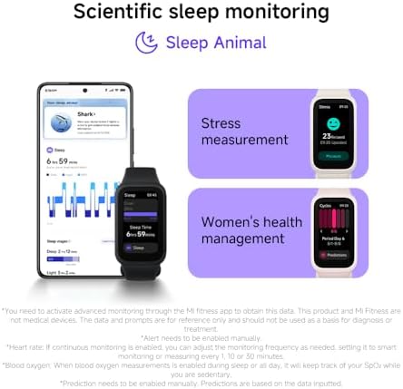 XIAOMI Smart Band Active Global Version 1.47'' Display 18-Day Battery...