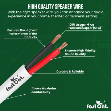fast Cat. Speaker Wire 14 Guage 2C, UL Listed & CMR/CL3R-FT4 Rated