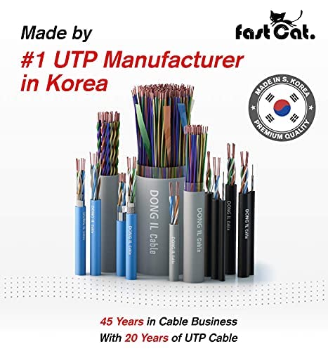 fast Cat. Speaker Wire 14 Guage 2C, UL Listed & CMR/CL3R-FT4 Rated