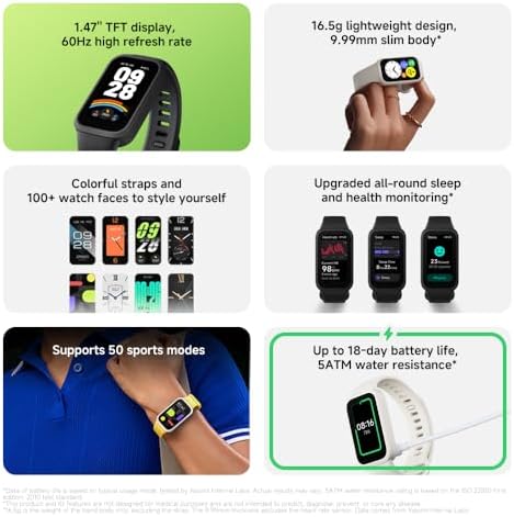 XIAOMI Smart Band Active Global Version 1.47'' Display 18-Day Battery...