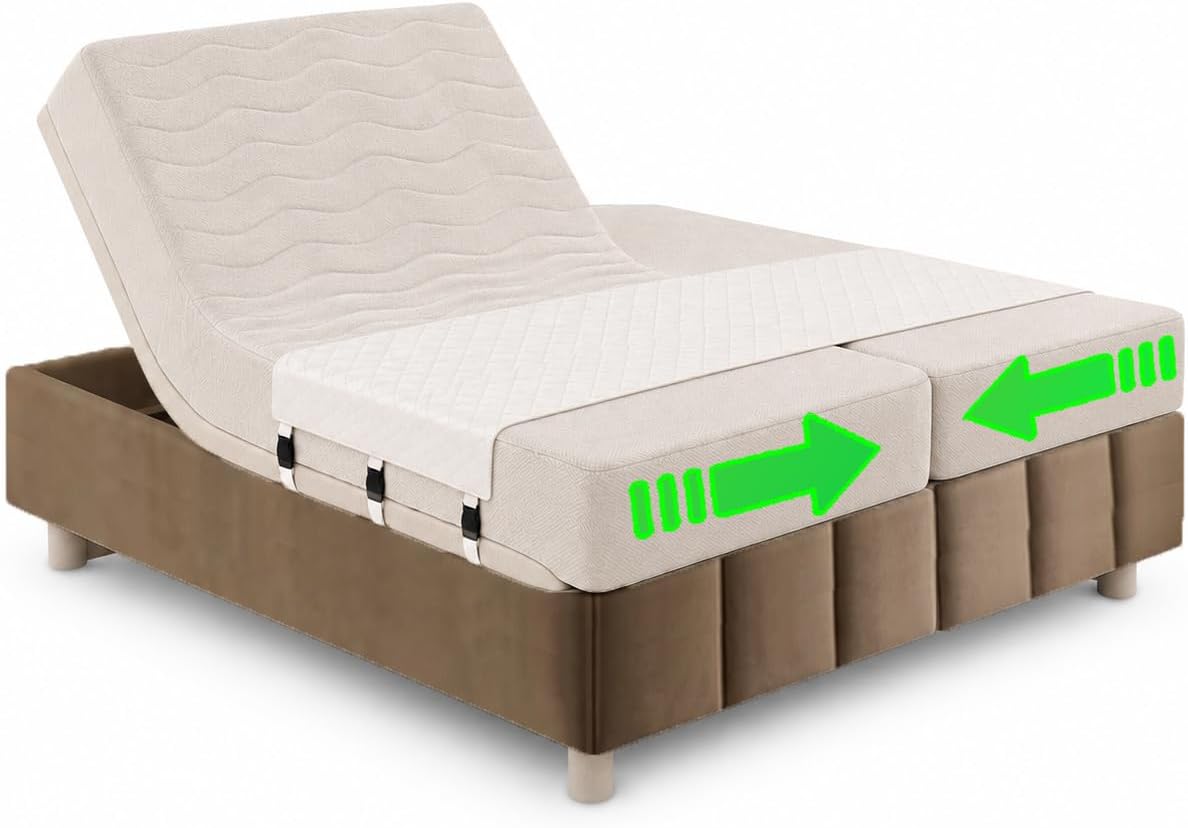 Bedbinder Deluxe Bed Bridge, Split King Gap Filler for Adjustable Bed