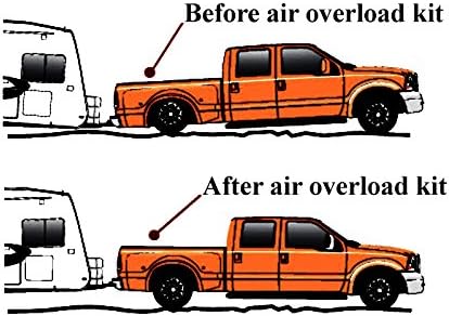 Tow Kit w/Compressor & Black Air Gauge