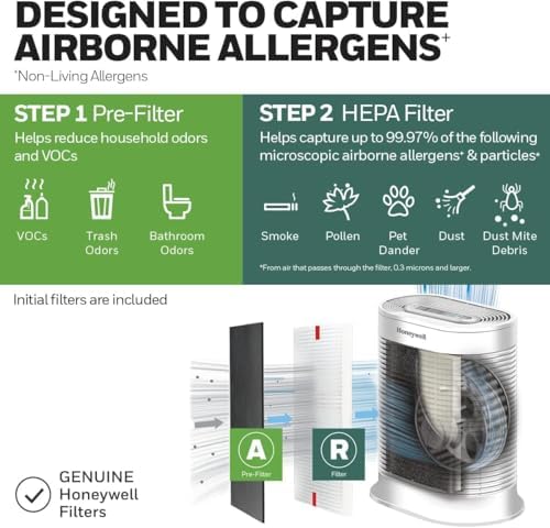 Honeywell AllergenPlus HEPA Air Purifier for Home, 2250 Ft² Rooms in 1 hour, ...