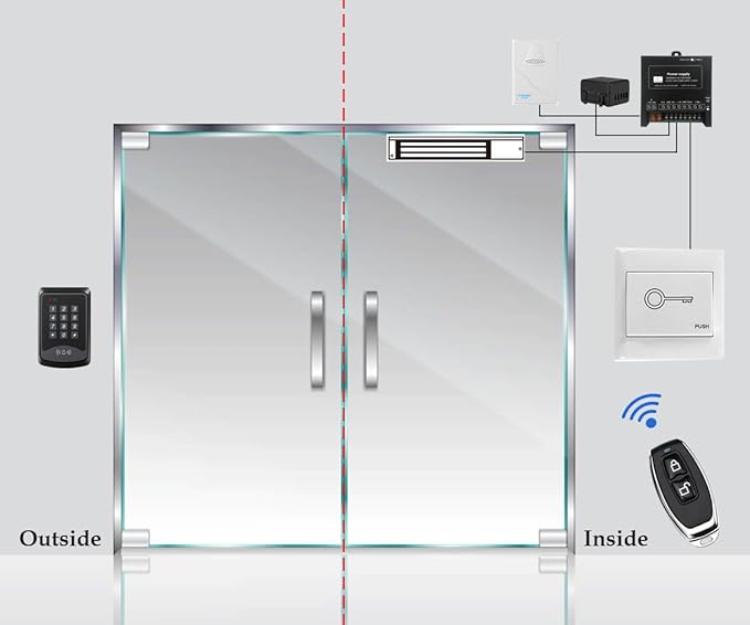 Door Access Control System RFID Keypad 600lb Electric Magnetic Door Lock Kit