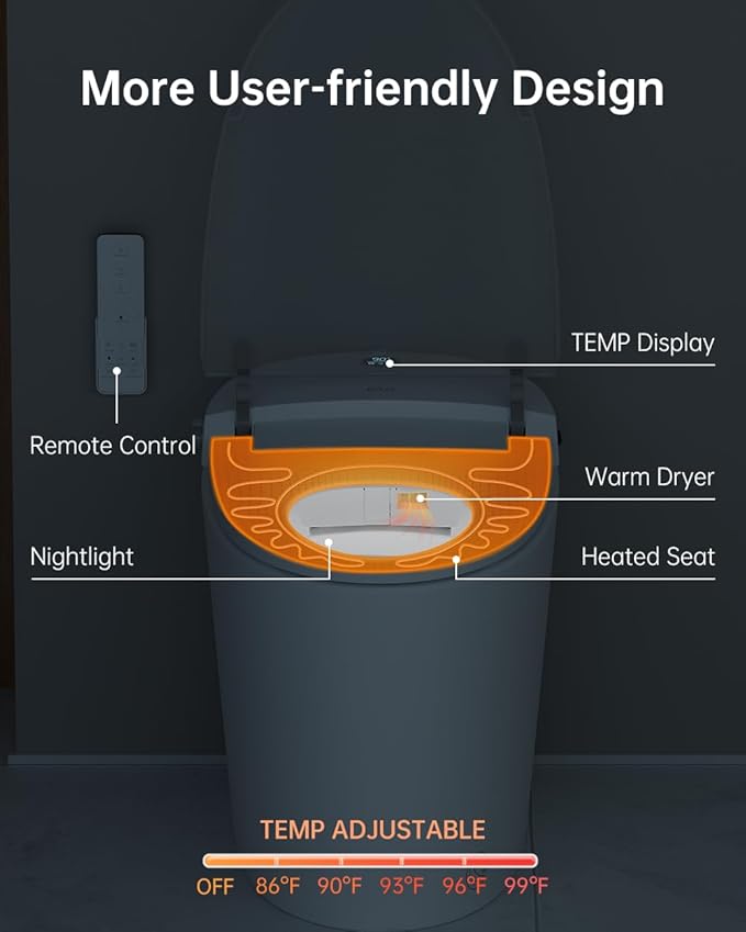 EPLO Smart Toilet Bidet with Auto Open Close, Foam Shield, 1000G MaP Flush Score