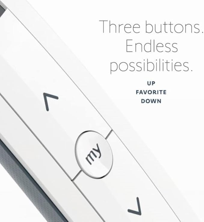 Somfy Situo 1800128 RTS The New Telis 1 Remote Control