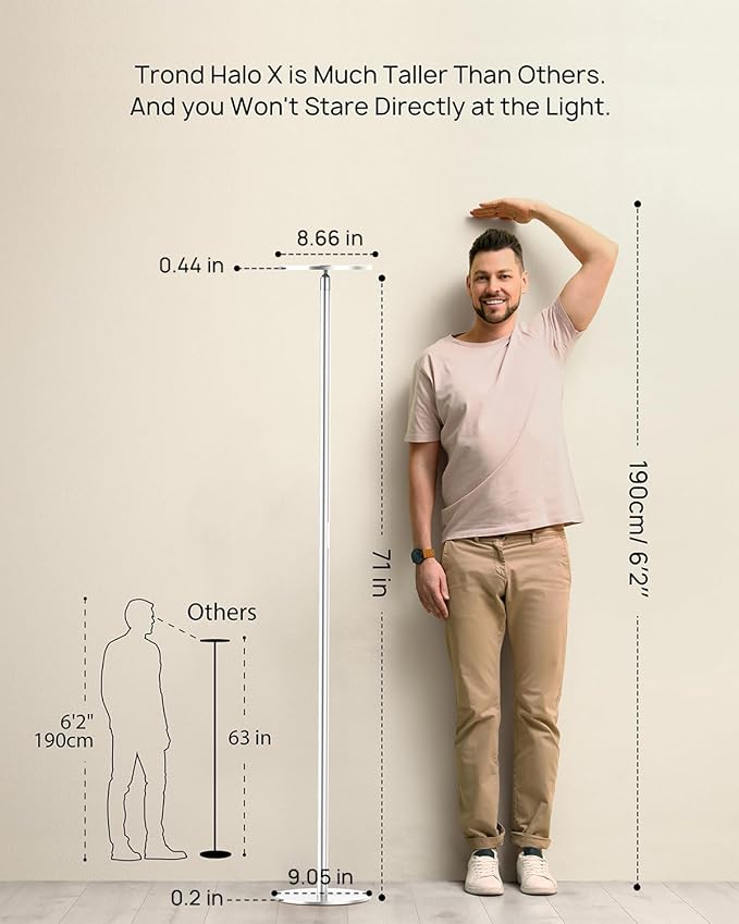 TROND Floor Lamp, 5000LM Super Bright Sky LED Modern Torchiere Standing Lamp