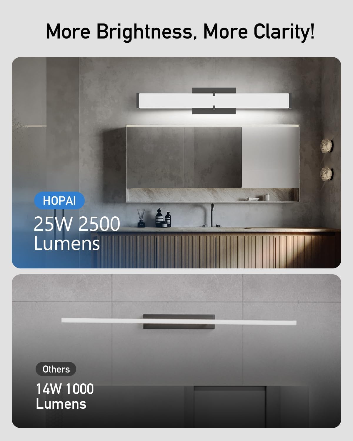 Modern 24IN Black Bathroom Vanity Light, 25W 2500 Lumen Dimmable, 5CCT, ETL C...