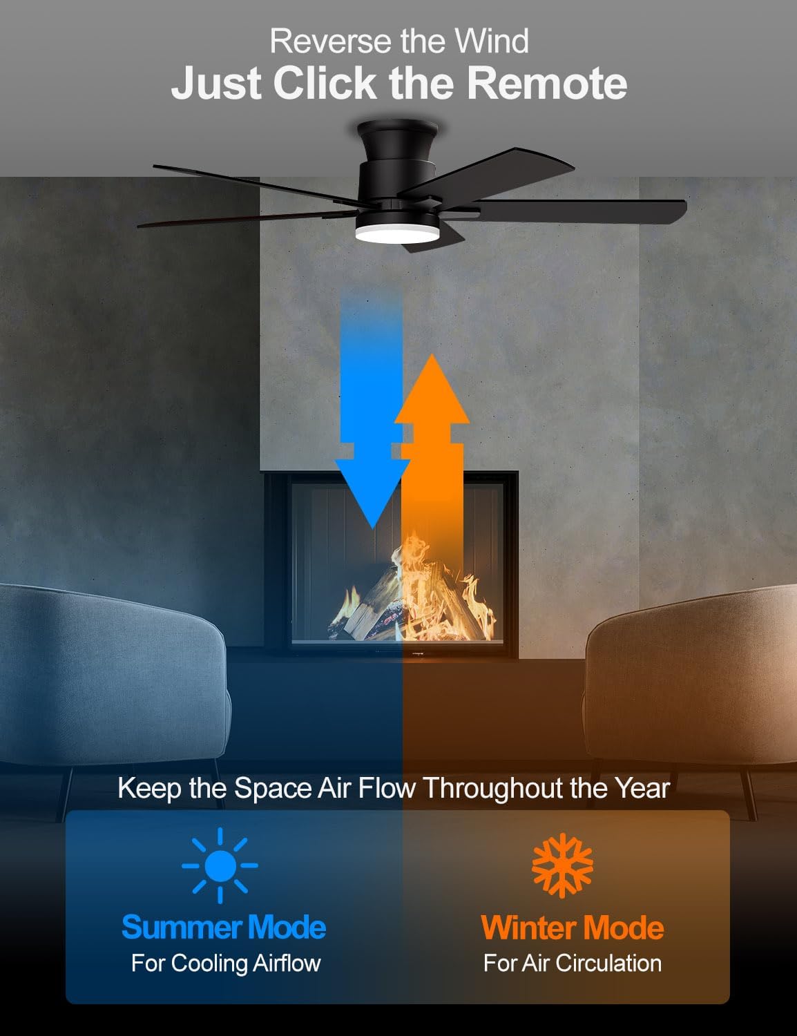 Ceiling Fans with Lights 52 Inch, Flush Mount, Remote Control, 3CCT Dimmable,...