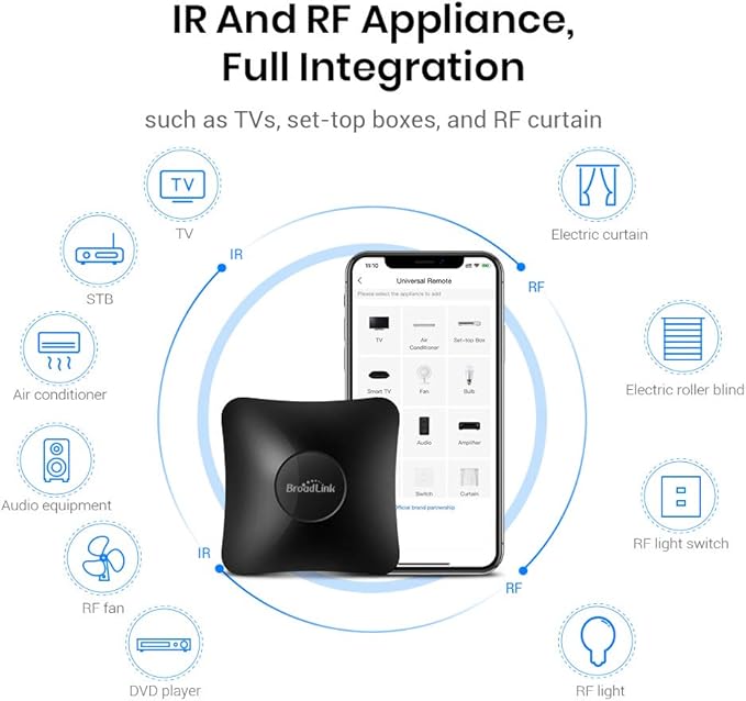 Broadlink RM4 pro Smart IR/RF Remote Control Hub