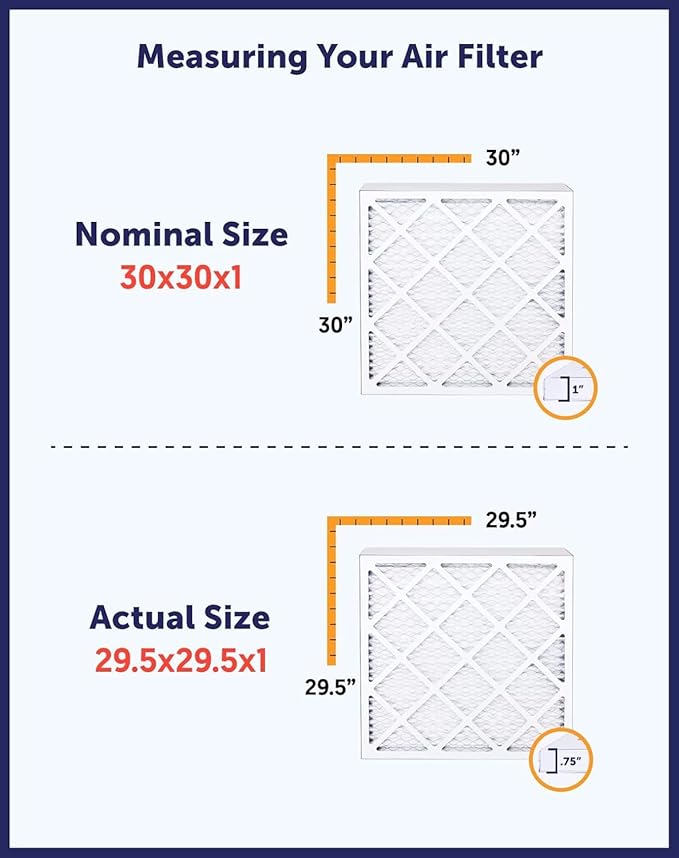 Filter King 9.5x7x1 Air Filter | 4-PACK | MERV 8 HVAC Pleated A/C Furnace