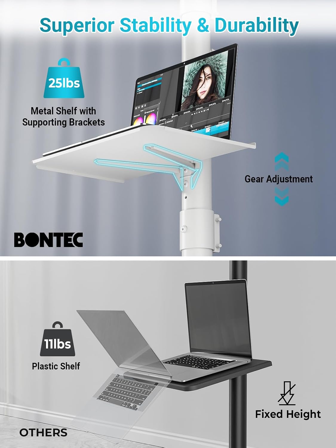 BONTEC Mobile TV Stand for 23-65 Inch TVs, Rolling TV Stand, White