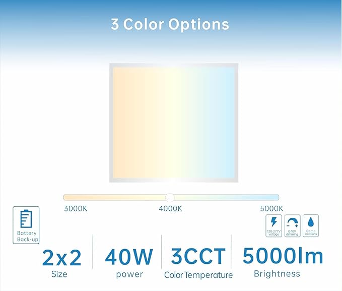 2X2 LED Flat Panel Light Emergency Battery Backup, 40W-3000K/4000K/5000K (16 ...