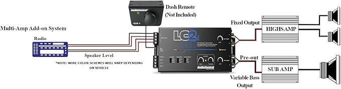 AccuBASS 2-Ch Line Out Converter Kit