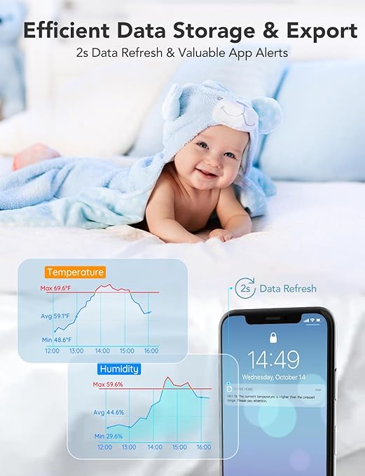 Govee WiFi Temperature Sensor H5179, Smart Hygrometer Thermometer (2 Pack)