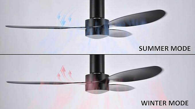 SMAAIR Ceiling Fan with Light and Remote Control 52 Inch, Flush Mount Ceiling