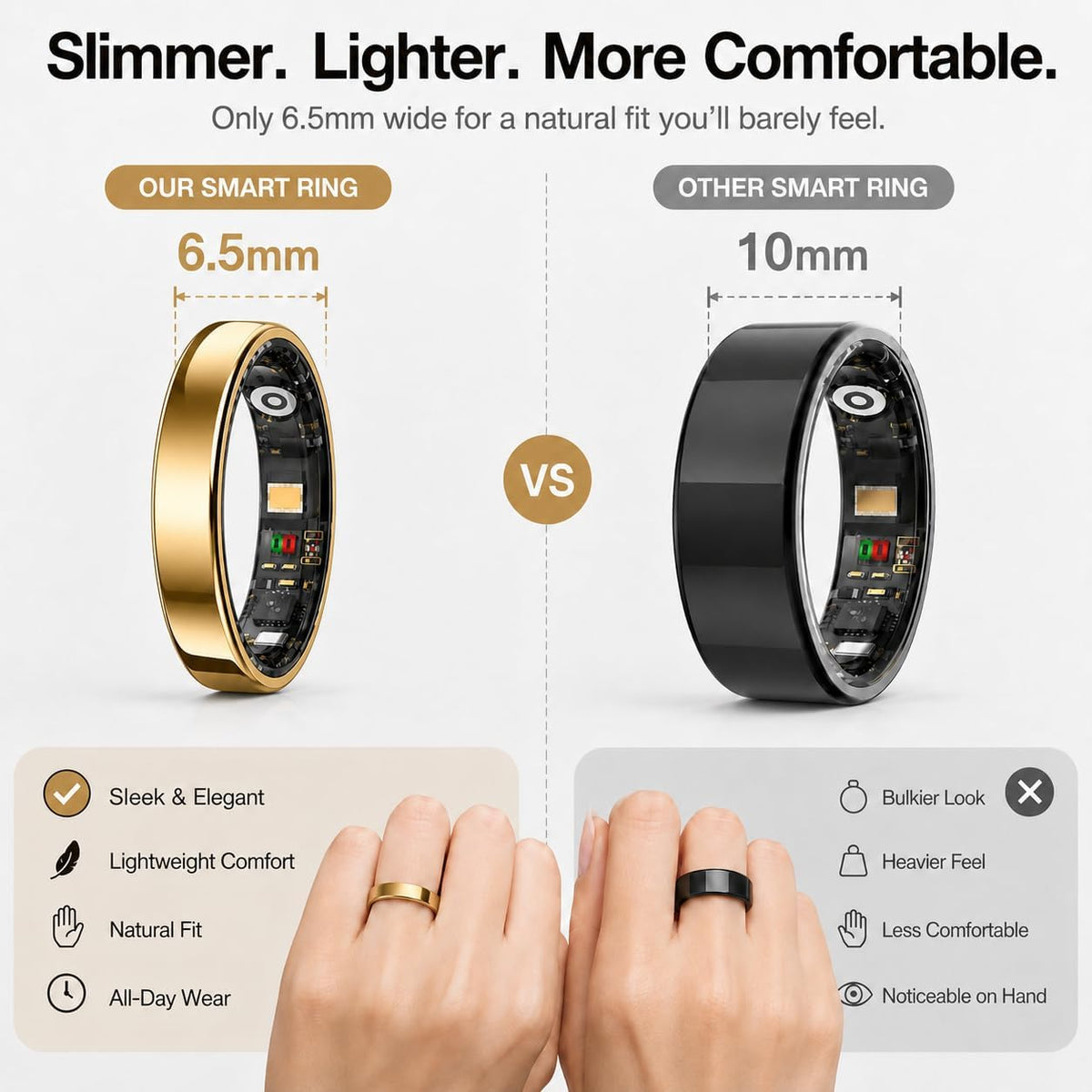 Slim Ultra Thin Smart Ring, Health & Sleep Tracker, Gold 12