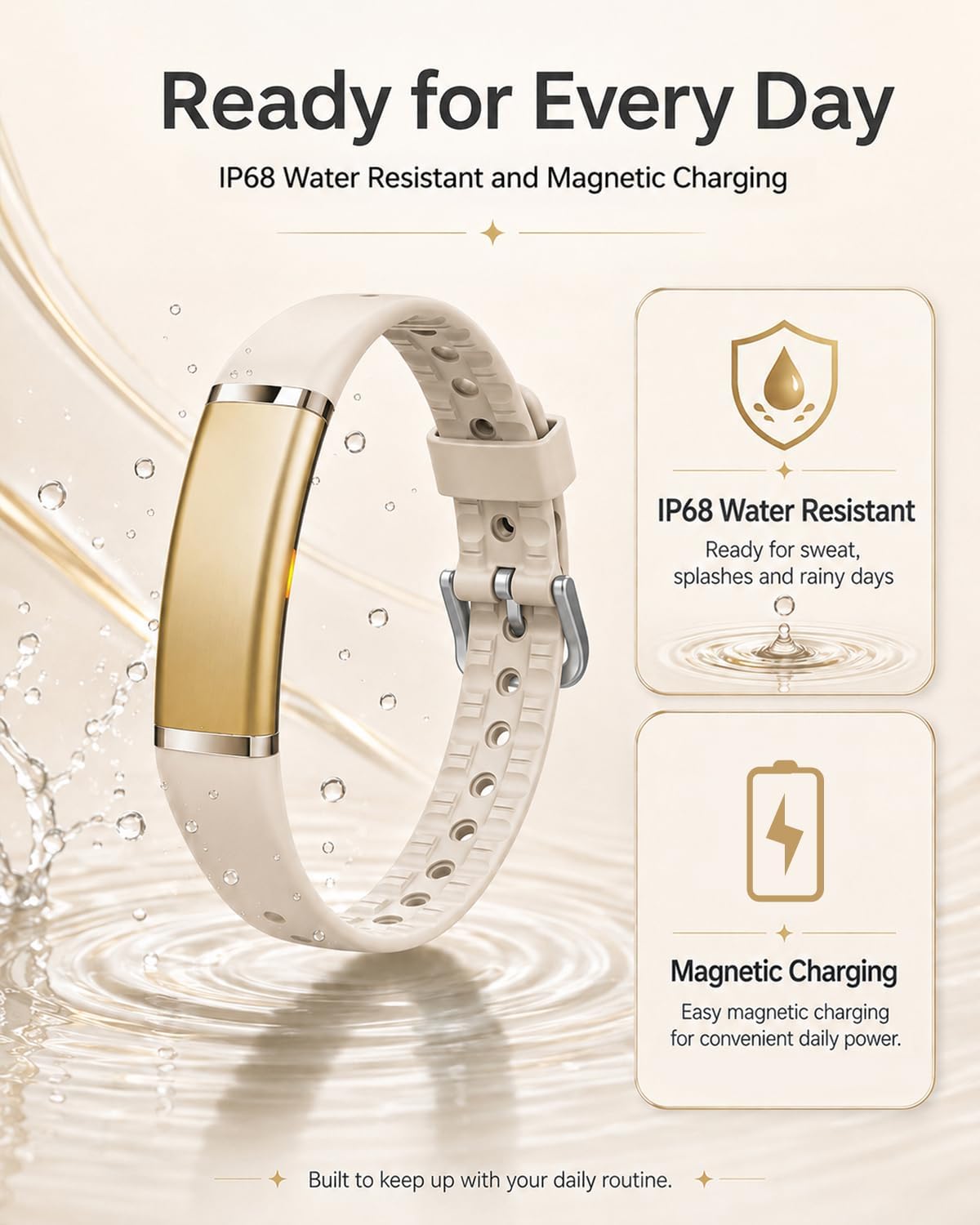 MorePro Screenless Fitness Tracker for Women and Men, Wellness Wearable
