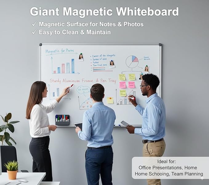 Magnetic Whiteboard -2 Pack 60" x 40" Large Magnetic Dry Erase Board