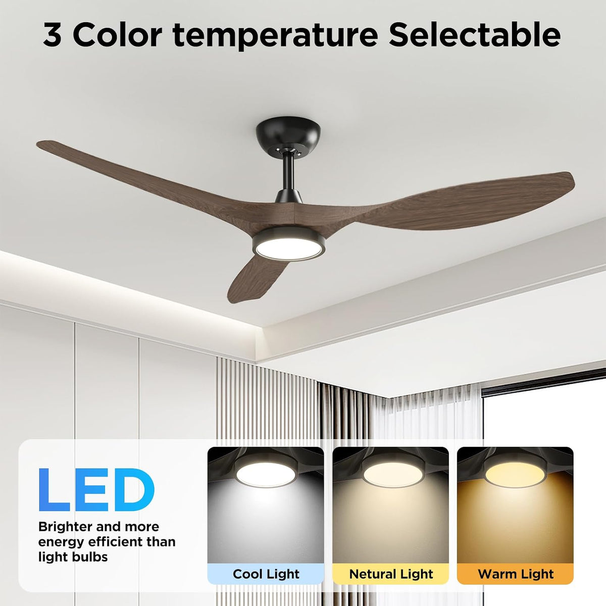Roomratv 52'' Modern Ceiling Fan with Light, Wide Blade Design, Remote