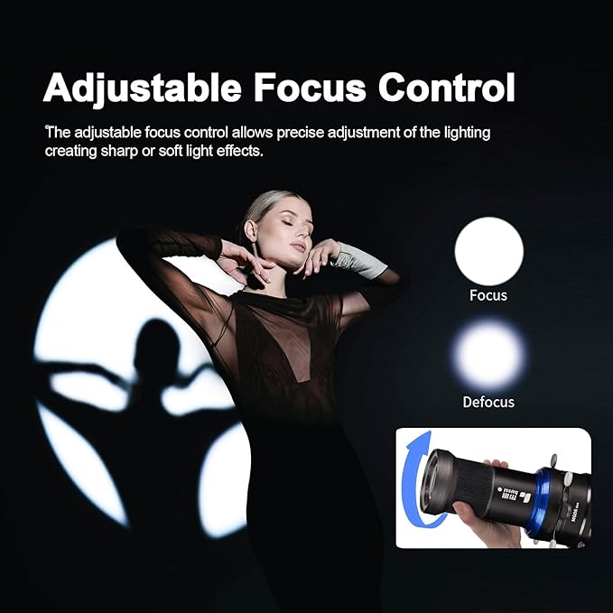 Bussi MG06 Max Optical Snoot kit