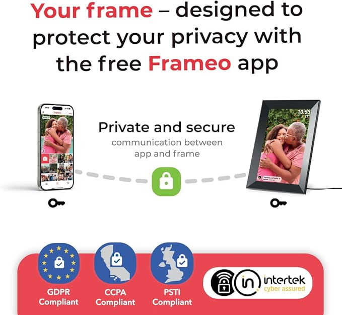 Digital Picture Frame, 10.1'' Frameo Digital Frame Wifi, 32GB Memory,...