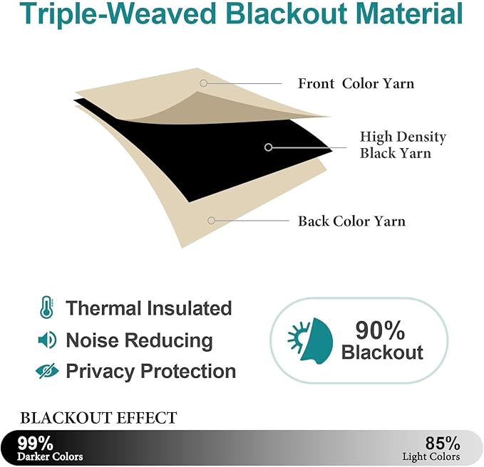 ChrisDowa Blackout Curtains 102 inches Long