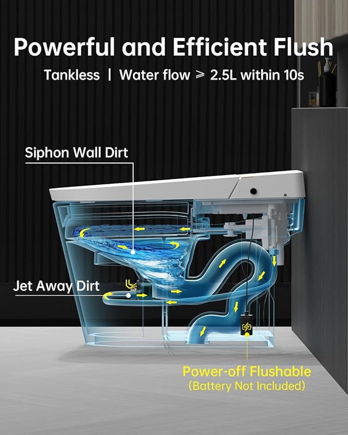 EPLO Smart Toilet Bidet, Auto Open/Close lid, Heated Seat, Dual Auto Flush